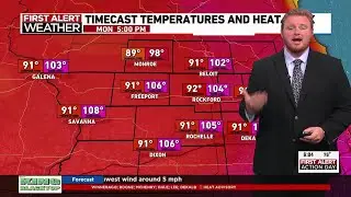 FIRST ALERT ACTION DAY: Dangerous heat and humidity ahead
