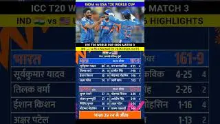 India vs USA T20 World Cup Match full Highlights 2026 #IndvsUsa #highlights #cricket