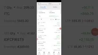 Top Performing Stock for the Past 1 Year In My Stock Portfolio #shorts #viral #trending