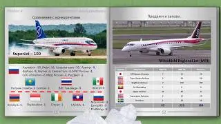SSJ-100. Что с ним происходит ?
