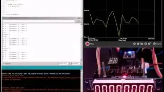 Arduino IDE -  ESP8266 - MAX7216 LED Driver
