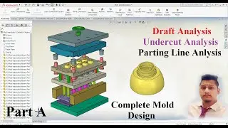 Draft Analysis, Undercut Analysis, Parting Line Analysis, Thickness Analysis in Plastic Mold Design