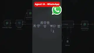 Voici comment connecter WhatsApp &agrave; ton agentIA #ai #n8n #aiautomation #chatgpt #aiagents #technology