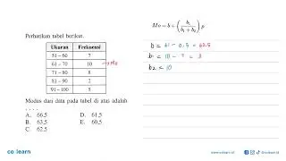 Look at the following table. Frequency Size 51-60 7 61-70 10 71-80 8 81-90 2 91-100 5 Mode of d...