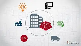 Oracle Enterprise Planning Cloud: Capital Asset