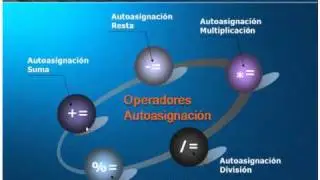VT 5 Curso VideoTutoriales C++. Crear expresiones y declaraciones