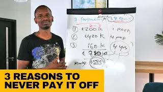 Why You Should Never pay off Your Property