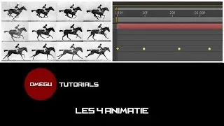 Tutorial Adobe After Effects CC - Les #3 - Animatie (Nederlands)