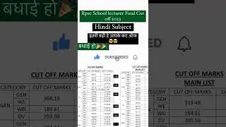 Rpsc School lecturer Hindi Final Cut off and result 2023