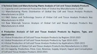 Global Cell and Tissue Analysis Products Industry Research & Analysis