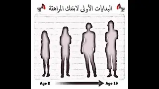كيف تؤهلي ابنتك المراهقة ؟ .. ياسين رشدي