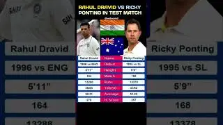 Rahul Dravid vs Ricky Ponting In Test Match #cricket #shorts