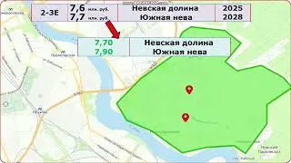 Январь 2026. Цены на новостройки: Новосаратовка. Битва фаворитов и отчет Investra Monitor