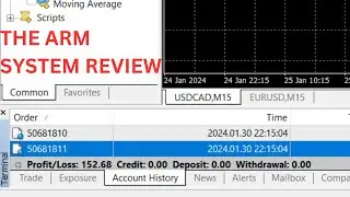 THE ARM SYSTEM REVIEW| The ARM System Reviews|Warning: Watch Till The End To Choose The Right System