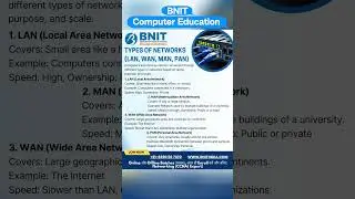 Type of Networks | Hardware & Networking Course #networking #hardware #ccna #computereducation