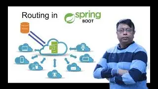 Routing in Springboot