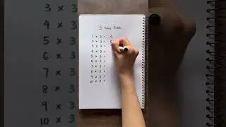 3 Times Table | Learn Multiplication | Multiply by 3 ✅💯 #mathlessons #maths #education #mathforkids