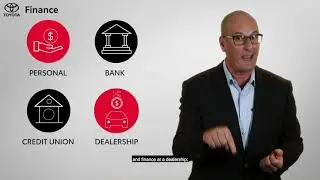 Toyota Finance Education - Types Of Loans