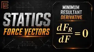 Statics - Find minimum resultant using derivative