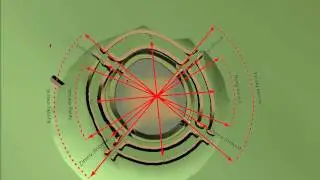 Svod&iacute;n - astronomical orientation of a Neolithic circular enclosure in Southwestern Slovakia