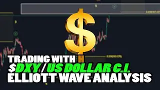 US DOLLAR CURRENCY INDEX ($DXY) - Technical Analysis with Elliott Wave Theory