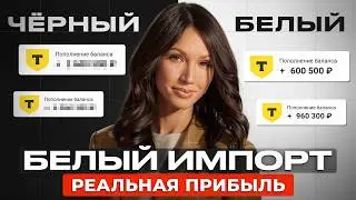 Белый импорт: честная игра или путь к снижению прибыли?