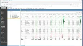 Stock Rover Portfolio Overview