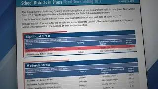 East Aurora District ranks worst in state report on financial stress