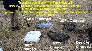 TreeDiaper Burning Test-shortened version