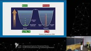 Thereza Paiva: Optical lattices - Class 1