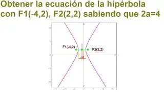 Ecuación de la hipérbola dado los focos y uno de  los ejes 2