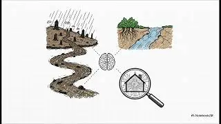 The Flood Resilient City