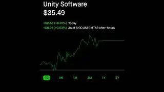 Unity Software Robinhood Stock Market Smart Investing
