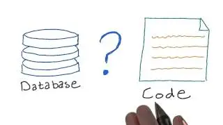 SQL - Full Stack Foundations