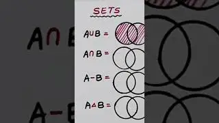 Sets (Sciences maths)
