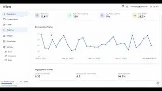 AiTone - Overview and introduction