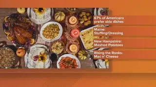 New report shows Mainers' favorite Thanksgiving side dishes