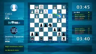 Chess Game Analysis: Csd21 - Juanito Figueroa : 0-1 (By ChessFriends.com)