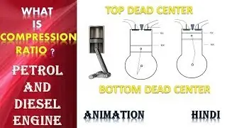 What is Compression Ratio? | Petrol and Diesel Engine in Hindi with Animation
