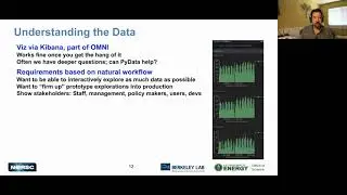 Monitoring Scientific Python Usage on a Supercomputer | SciPy 2021