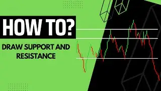 SUPPORT AND RESISTANCE TRADING STRATEGY FOR BEGINNERS!!!