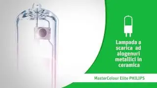 Philips MasterColour Elite  per l&rsquo;efficientamento di impianti a ioduri | Sacchi Elettroforniture