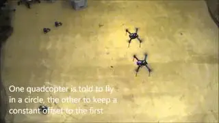 Coordination of Autonomous Aerial Vehicles