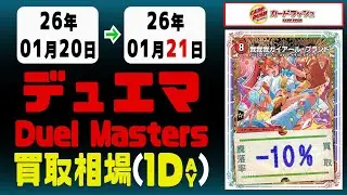デュエマ 買取相場《41枚/1日》｜01月21日 ＜20円以上騰落＞ #デュエルマスターズ #ビヨンドザタイム #愛感謝祭ヒロインBEST #ジャシンインザシェル