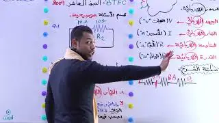 الحصة الأولى- المسار الهندسي (BTEC 2009 )الصف العاشر