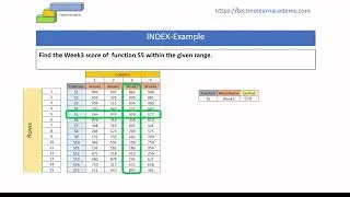 MS Excel Index