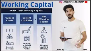 Working Capital | Meaning & Characteristics | BCom Sem 5 | Business Administration | #himanshu