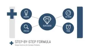 Master Time - Time Management to Maximize Success