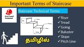 Staircase important terms in tamil-Technical terms in tamil-civil tamil technical