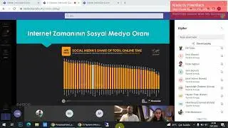 Mobil Uygulama Geliştirme Eğitimi - 07.07.2022